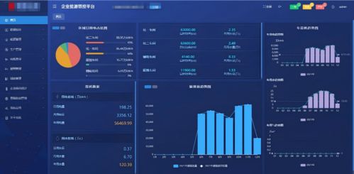 綠色工廠能碳管理落地指南 安科瑞從需求對標到硬件支撐的完整路徑與數(shù)據(jù)處理服務(wù)