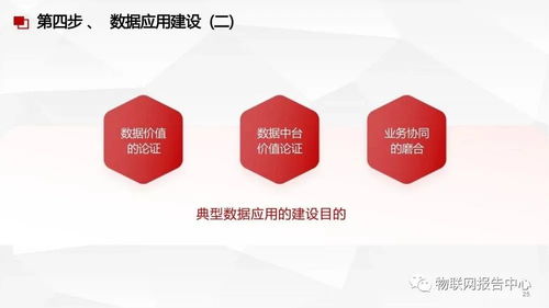 數(shù)據(jù)中臺、數(shù)據(jù)治理與數(shù)據(jù)處理服務(wù) 構(gòu)建企業(yè)數(shù)據(jù)驅(qū)動力的三位一體方案